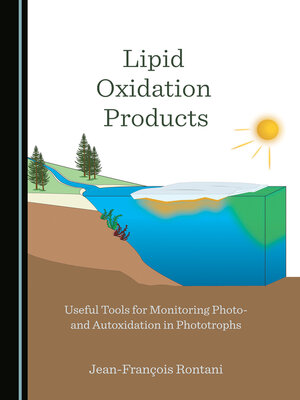 cover image of Lipid Oxidation Products